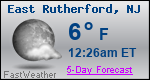 Weather Forecast for East Rutherford, NJ