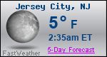 Weather Forecast for Jersey City, NJ
