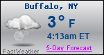 Weather Forecast for Buffalo, NY