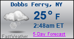 Weather Forecast for Dobbs Ferry, NY