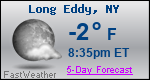 Weather Forecast for Long Eddy, NY