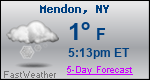 Weather Forecast for Mendon, NY