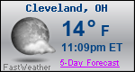 Weather Forecast for Cleveland, OH