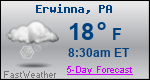 Weather Forecast for Erwinna, PA