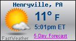 Weather Forecast for Henryville, PA