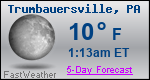 Weather Forecast for Trumbauersville, PA