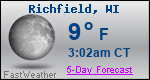 Weather Forecast for Richfield, WI