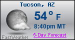 Weather Forecast for Tucson, AZ