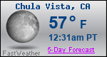 Weather Forecast for Chula Vista, CA