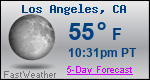Weather Forecast for Los Angeles, CA