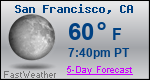 Weather Forecast for San Francisco, CA