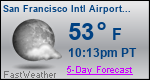 Weather Forecast for San Francisco International Airport, CA