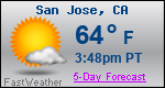 Weather Forecast for San Jose, CA