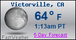 Weather Forecast for Victorville, CA