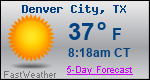 Weather Forecast for Denver City, TX
