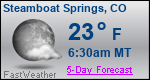 Weather Forecast for Steamboat Springs, CO