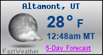 Weather Forecast for Altamont, UT