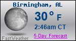 Weather Forecast for Birmingham, AL