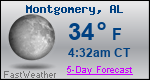 Weather Forecast for Montgomery, AL