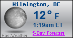 Weather Forecast for Wilmington, DE