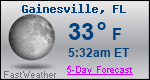 Weather Forecast for Gainesville, FL