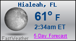 Weather Forecast for Hialeah, FL