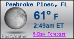 Weather Forecast for Pembroke Pines, FL