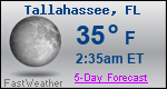 Weather Forecast for Tallahassee, FL