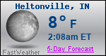 Weather Forecast for Heltonville, IN