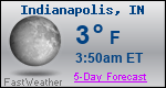 Weather Forecast for Indianapolis, IN