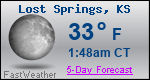 Weather Forecast for Lost Springs, KS