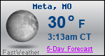 Weather Forecast for Meta, MO