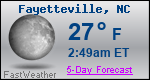 Weather Forecast for Fayetteville, NC