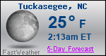 Weather Forecast for Tuckasegee, NC