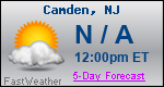 Weather Forecast for Camden, NJ