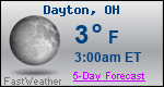 Weather Forecast for Dayton, OH