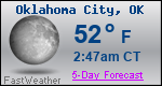 Weather Forecast for Oklahoma City, OK