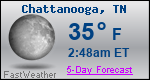 Weather Forecast for Chattanooga, TN