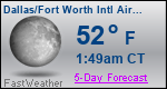 Weather Forecast for Dallas/Fort Worth International Airport, TX