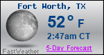 Weather Forecast for Fort Worth, TX