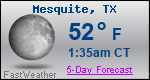 Weather Forecast for Mesquite, TX