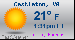 Weather Forecast for Castleton, VA