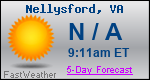 Weather Forecast for Nellysford, VA