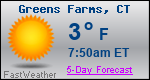 Weather Forecast for Greens Farms, CT