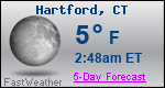 Weather Forecast for Hartford, CT