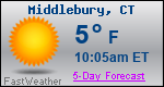 Weather Forecast for Middlebury, CT