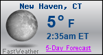 Weather Forecast for New Haven, CT