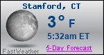 Weather Forecast for Stamford, CT