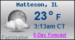 Weather Forecast for Matteson, IL
