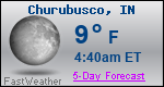 Weather Forecast for Churubusco, IN